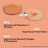 O3+ Agelock Vitamin C Protein Serum Antioxidant Anti-ageing Fine Lines & Wrinkle Removal Skin Smoothing for All Skin Types, 30g