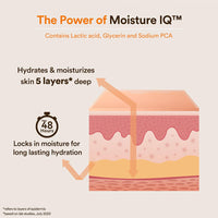 WOW Skin Science Vitamin C Body Lotion - Non Sticky & Non Greasy - Moisturising & Smoothening Care - with Vitamin C, Kakadu Plum - No Mineral Oil, Silicones & Color - 400mL