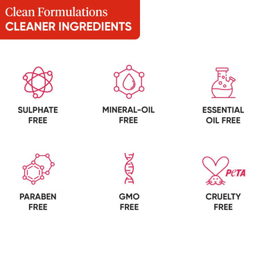 Dot & Key Gloss Boss Lip Duo | Strawberry Crush SPF 50 Lip Balm 12gm & Cocoa Mint SPF 50 Lip Balm 12gm | Sun Protected Tinted Lip Balm for Women | Fades Pigmentation | Moisturizes Dry & Flaky Lips