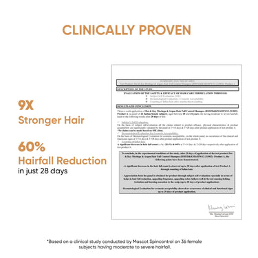 Dot & Key Moringa & Argan Hair Fall Control Shampoo With Pea Peptide & Cysteine | Sulphate Free, Paraben Free | For Dull & Thinning Hair | 200ml