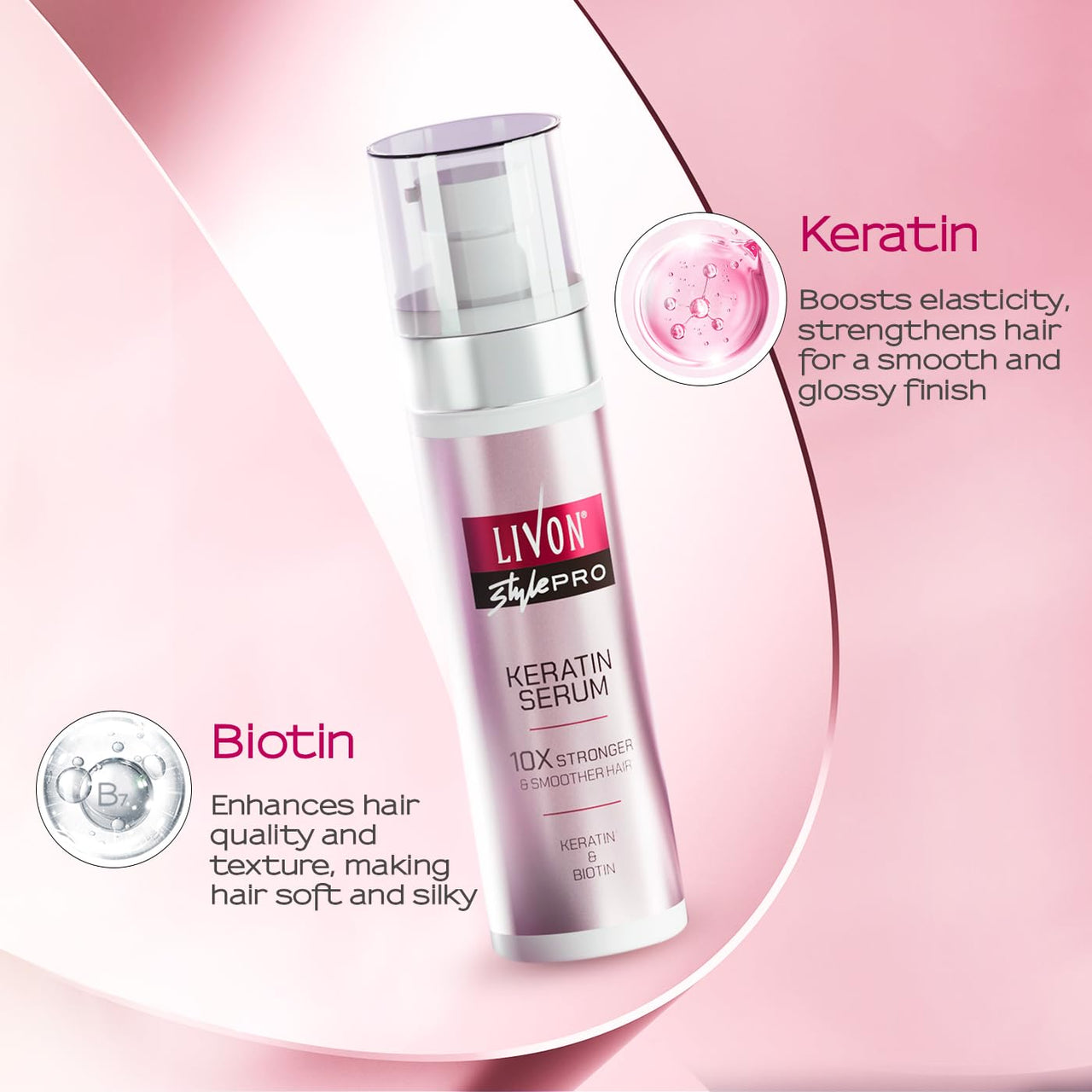 Livon Style Pro Keratin Hair Serum for Women | 10X Stronger & Smoother Hair| With Keratin & Biotin| All Hair Types| 100 ml