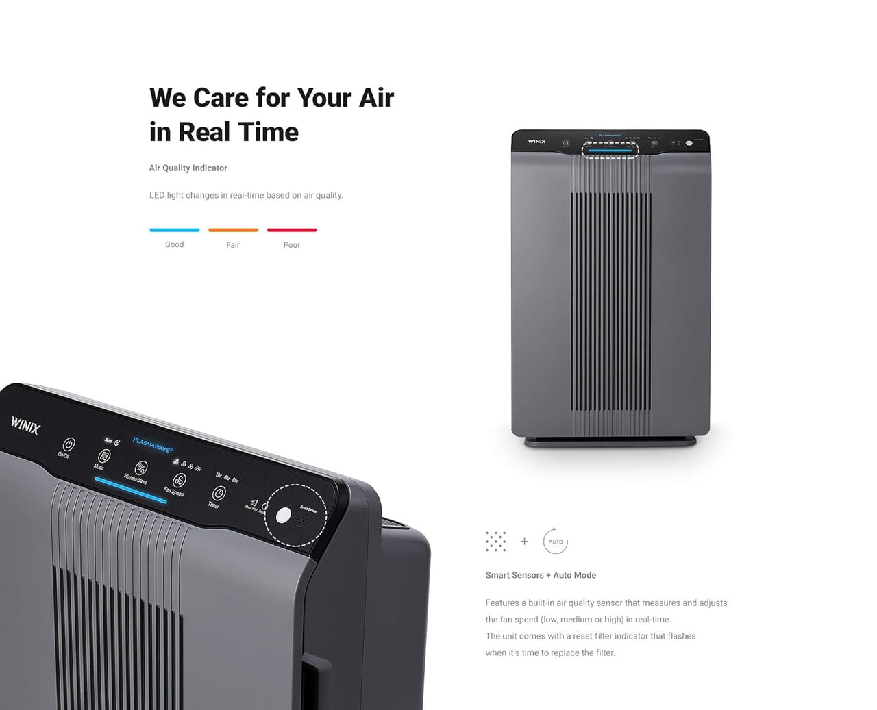 WINIX AM80 Air Purifier for Home Large Room Up to 1740 Ft² in 1 Hr With Air Quality Monitor, True HEPA, Advanced Odor Control Carbon Filter and Auto Mode, Captures Pet Allergies, Smoke, Dust Dark Gray