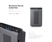WINIX AM80 Air Purifier for Home Large Room Up to 1740 Ft² in 1 Hr With Air Quality Monitor, True HEPA, Advanced Odor Control Carbon Filter and Auto Mode, Captures Pet Allergies, Smoke, Dust Dark Gray