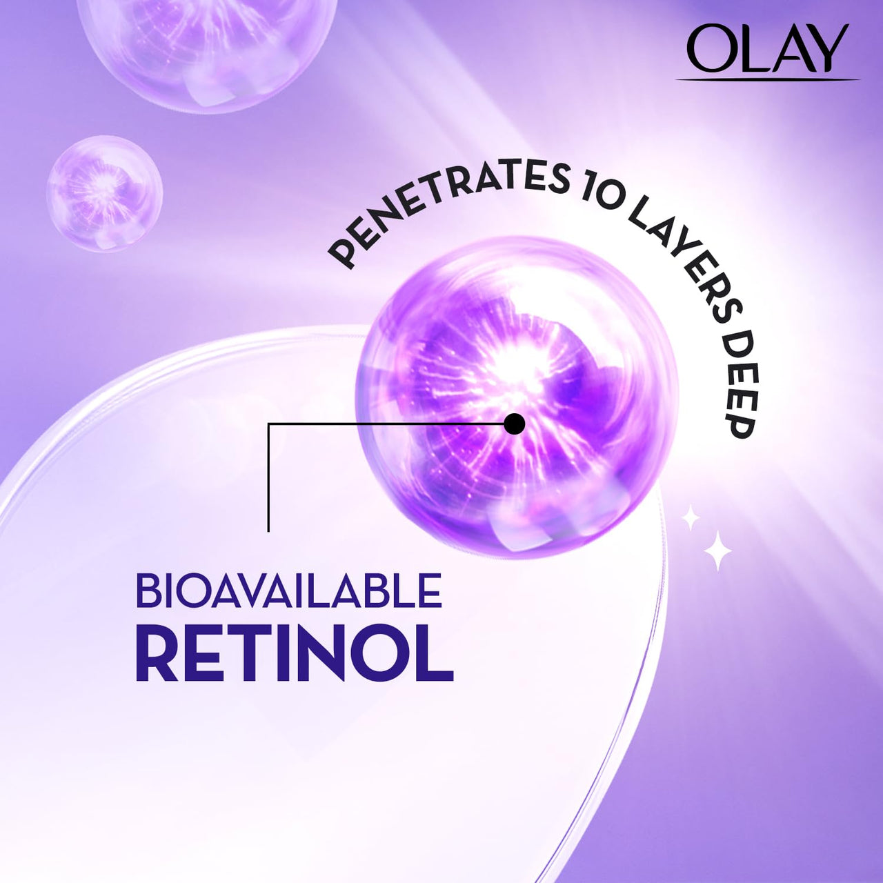 Olay Retinol Kit For Overnight Repair|Retinol Cream With Free Cleanser|Plumper, Younger Looking Skin|24H Hydration|Fragrance Free|Normal, Oily, Dry,Combination Skin|Paraben & Sulphate Free|Pack Of 2