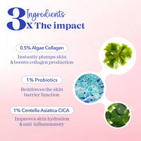 Blue Heaven 0.5% Algae Collagen Anti Aging Serum for Women | 1% Probiotics | Boosts Natural Collagen | Prevents Aging | Strengthen Skin Barrier Face Serum for Men and Women, 20ml