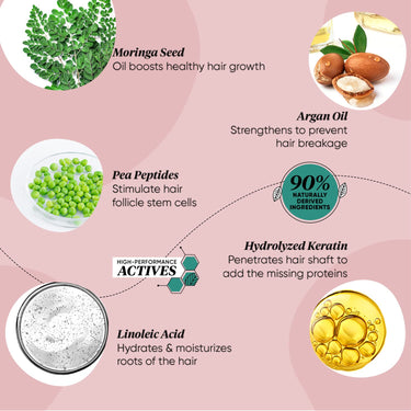 Dot & Key Moringa & Argan Hair Fall Control Shampoo With Pea Peptide & Cysteine | Sulphate Free, Paraben Free | For Dull & Thinning Hair | 200ml