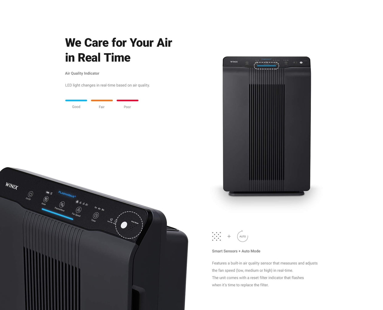 WINIX AM80 Air Purifier for Home Large Room Up to 1740 Ft² in 1 Hr With Air Quality Monitor, True HEPA, Advanced Odor Control Carbon Filter and Auto Mode, Captures Pet Allergies, Smoke, Dust Dark Gray