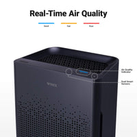 WINIX AM80 Air Purifier for Home Large Room Up to 1740 Ft² in 1 Hr With Air Quality Monitor, True HEPA, Advanced Odor Control Carbon Filter and Auto Mode, Captures Pet Allergies, Smoke, Dust Dark Gray