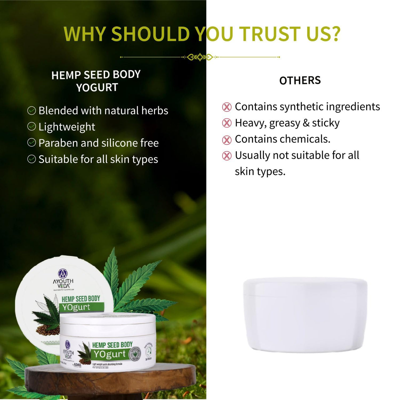 Aimil Ayouthveda Hemp Seed Body Yogurt for All Skin Types | Light Weighted & Quick Absorbing Moisturizer | Non-greasy Formula | Keeps Skin Hydrated & Nourished | Long lasting Hydration (200g)
