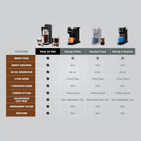 Ninja Pods & Grounds Specialty Single-Serve Coffee Maker, K-Cup Pod Compatible, Built-In Milk Frother, 6-oz. Cup to 24-oz. Travel Mug Sizes, Iced Coffee Maker, Glacier Blue, PB051GB