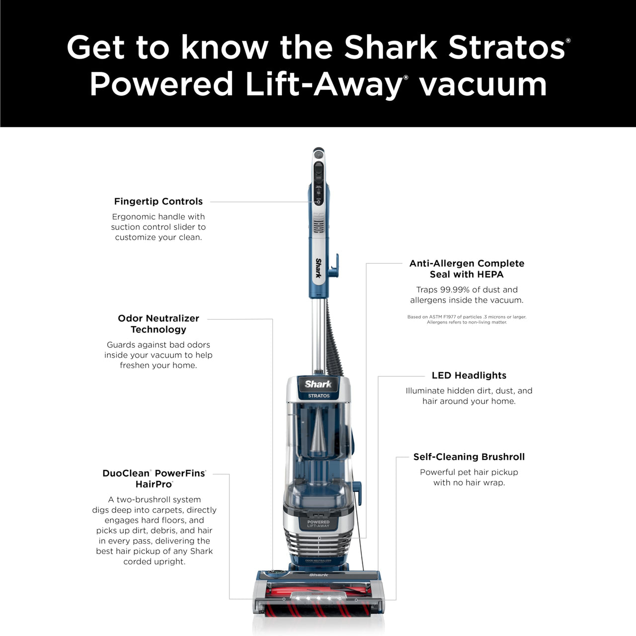 Shark POWERDETECT Upright Vacuum Cleaner with HEPA Filter, Heavy Duty Vacuum with Powerful Suction for Pet Hair Pickup, DuoClean Technology, Powered Lift-Away, Ideal for Carpets & Hardfloors, AZ4002 AZ4002 PowerDetect w/ Odor Neutralizer