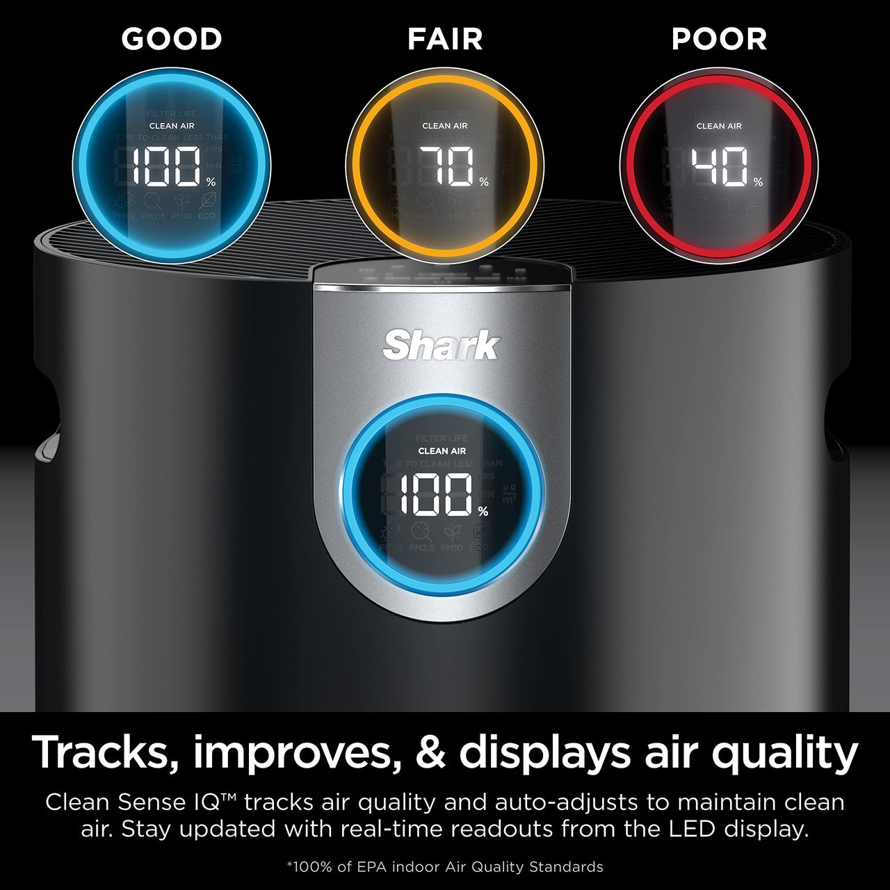 Shark Air Purifier for Home, Office, and Bedroom, Clean Sense Technology, HEPA Air Filter, 1200 Sq Ft, Captures 99.98% of Particles, Pet Dander, Pollutants, Dust, Smoke, Allergens & Smells, HP202 Black 1200 Sq. Ft.