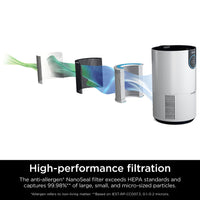 Shark Air Purifier for Home, Office, and Bedroom, Clean Sense Technology, HEPA Air Filter, 1200 Sq Ft, Captures 99.98% of Particles, Pet Dander, Pollutants, Dust, Smoke, Allergens & Smells, HP202 Black 1200 Sq. Ft.