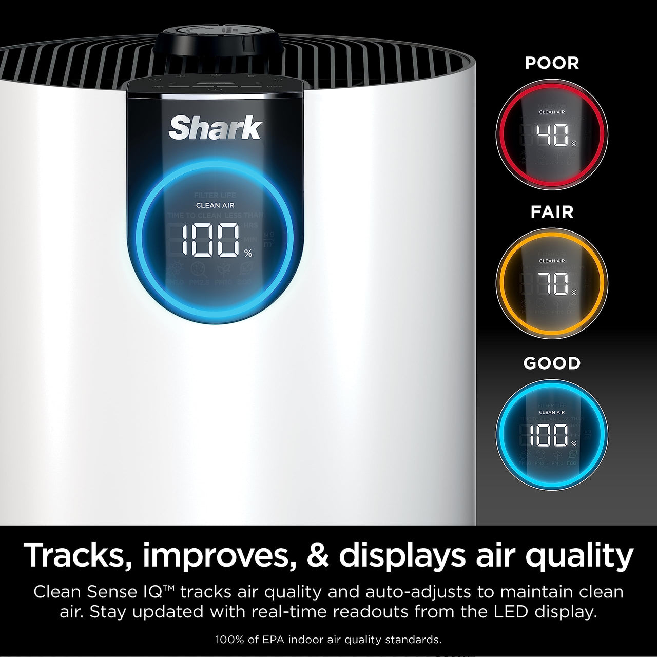 Shark Air Purifier for Home, Office, and Bedroom, Clean Sense Technology, HEPA Air Filter, 1200 Sq Ft, Captures 99.98% of Particles, Pet Dander, Pollutants, Dust, Smoke, Allergens & Smells, HP202 Black 1200 Sq. Ft.