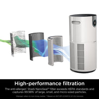 Shark Air Purifier for Home, Office, and Bedroom, Clean Sense Technology, HEPA Air Filter, 1200 Sq Ft, Captures 99.98% of Particles, Pet Dander, Pollutants, Dust, Smoke, Allergens & Smells, HP202 Black 1200 Sq. Ft.