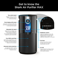 Shark Air Purifier for Home, Office, and Bedroom, Clean Sense Technology, HEPA Air Filter, 1200 Sq Ft, Captures 99.98% of Particles, Pet Dander, Pollutants, Dust, Smoke, Allergens & Smells, HP202 Black 1200 Sq. Ft.