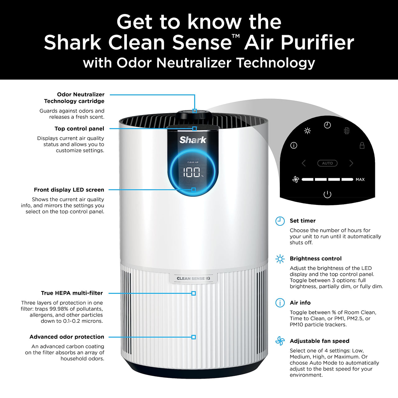 Shark Air Purifier for Home, Office, and Bedroom, Clean Sense Technology, HEPA Air Filter, 1200 Sq Ft, Captures 99.98% of Particles, Pet Dander, Pollutants, Dust, Smoke, Allergens & Smells, HP202 Black 1200 Sq. Ft.