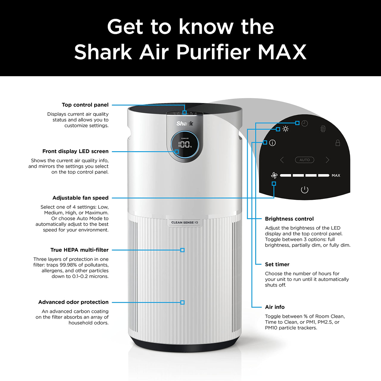 Shark Air Purifier for Home, Office, and Bedroom, Clean Sense Technology, HEPA Air Filter, 1200 Sq Ft, Captures 99.98% of Particles, Pet Dander, Pollutants, Dust, Smoke, Allergens & Smells, HP202 Black 1200 Sq. Ft.