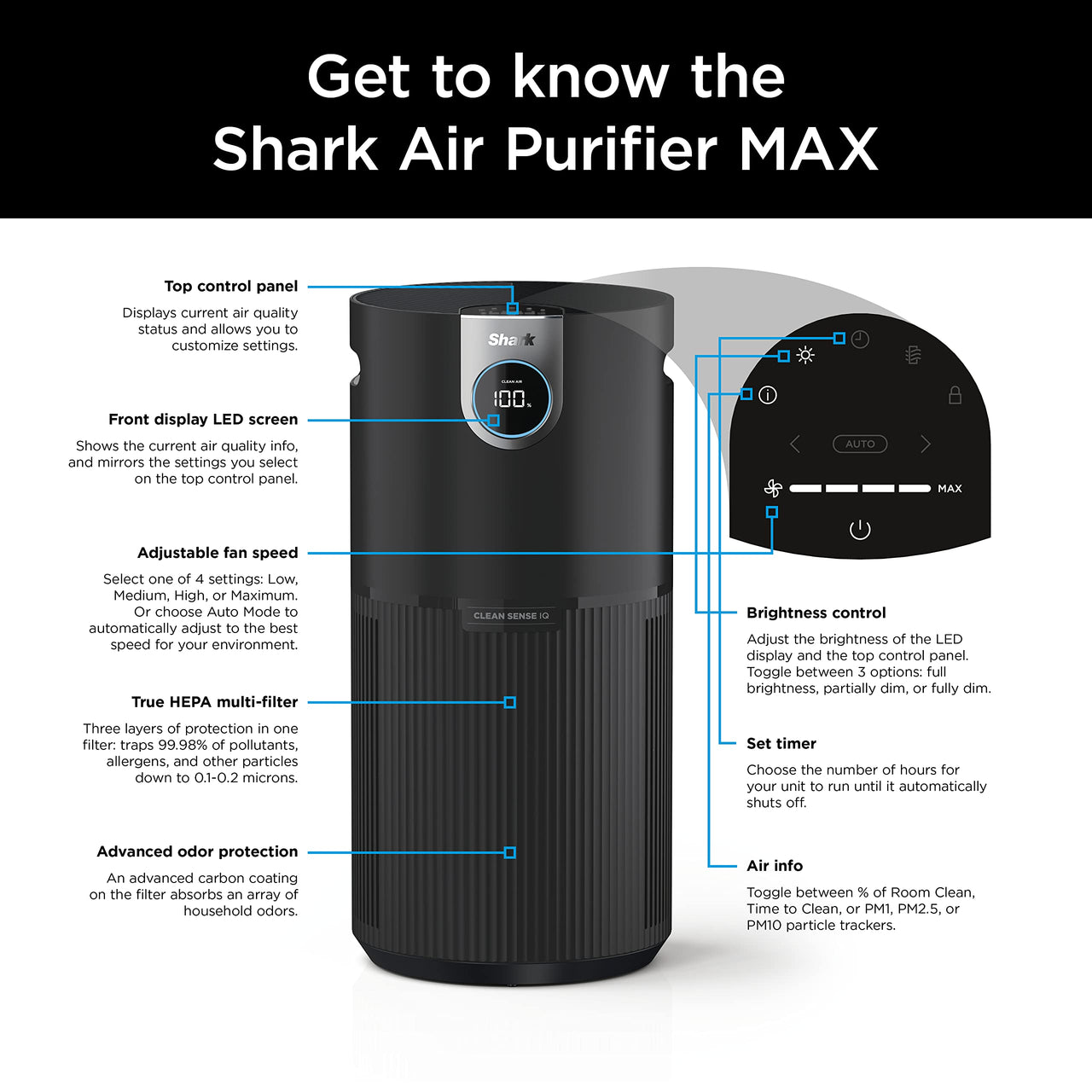 Shark Air Purifier for Home, Office, and Bedroom, Clean Sense Technology, HEPA Air Filter, 1200 Sq Ft, Captures 99.98% of Particles, Pet Dander, Pollutants, Dust, Smoke, Allergens & Smells, HP202 Black 1200 Sq. Ft.