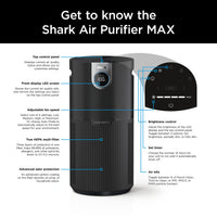 Shark Air Purifier for Home, Office, and Bedroom, Clean Sense Technology, HEPA Air Filter, 1200 Sq Ft, Captures 99.98% of Particles, Pet Dander, Pollutants, Dust, Smoke, Allergens & Smells, HP202 Black 1200 Sq. Ft.