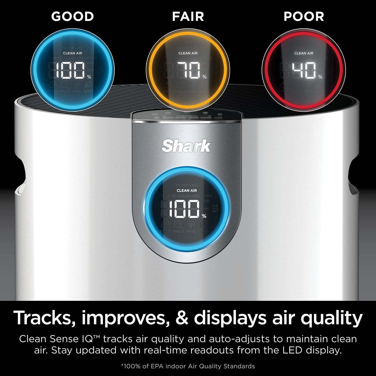 Shark Air Purifier for Home, Office, and Bedroom, Clean Sense Technology, HEPA Air Filter, 1200 Sq Ft, Captures 99.98% of Particles, Pet Dander, Pollutants, Dust, Smoke, Allergens & Smells, HP202 Black 1200 Sq. Ft.