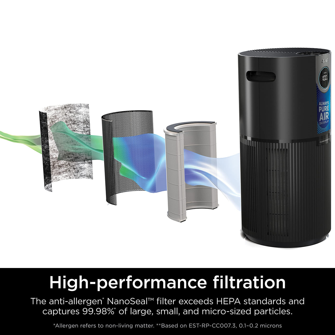 Shark Air Purifier for Home, Office, and Bedroom, Clean Sense Technology, HEPA Air Filter, 1200 Sq Ft, Captures 99.98% of Particles, Pet Dander, Pollutants, Dust, Smoke, Allergens & Smells, HP202 Black 1200 Sq. Ft.