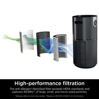 Shark Air Purifier for Home, Office, and Bedroom, Clean Sense Technology, HEPA Air Filter, 1200 Sq Ft, Captures 99.98% of Particles, Pet Dander, Pollutants, Dust, Smoke, Allergens & Smells, HP202 Black 1200 Sq. Ft.