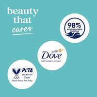 Dove Sensitive Skin Body Wash with Pump, 30.6 Fl. Oz., 2 Ct.