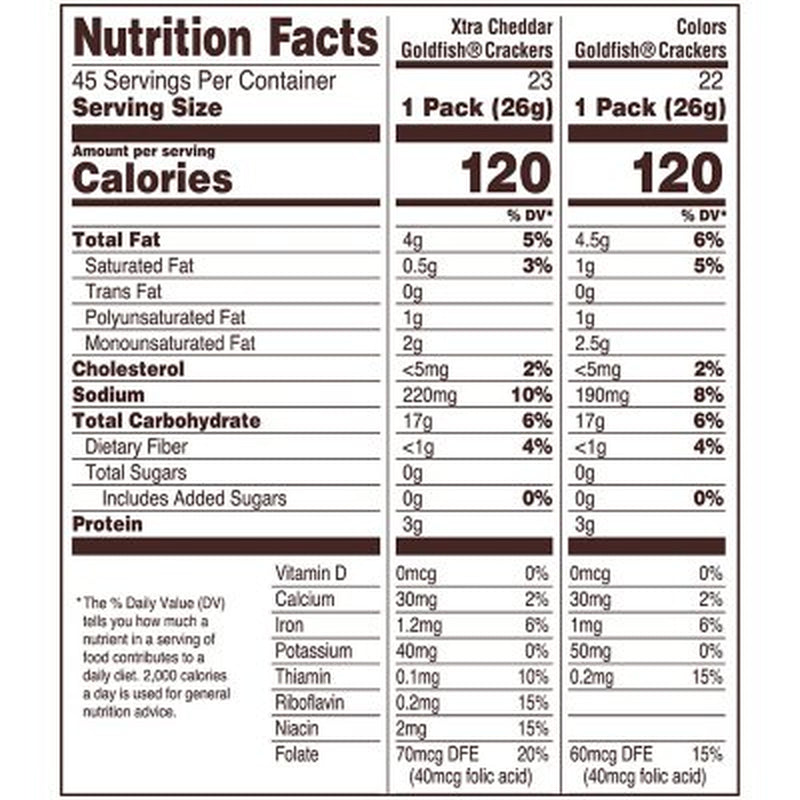 Pepperidge Farm Variety Pack Goldfish, 0.9 Oz., 45 Pk.
