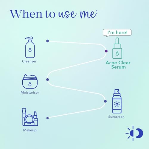 Blue Heaven Acne Clear Face Serum for Women with 5% Azelaic Acid +1% Salicylic Acid + 0.5% Nutmeg oil | Kills Acne Causing Bacteria| Acne Treatment & Pore Minimizing Face Serum, 20ml