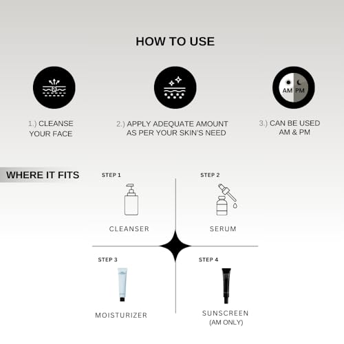 The Formularx Hydra Veil Barrier Care Gel Moisturizer with Ceramide, Hyaluronic Acid, & Ectoin for Oily, Acne & Fungal Acne Prone Skin | Oil Free, Non-comedogenic, Sensitive Skin Friendly | For Women & Men | 50g