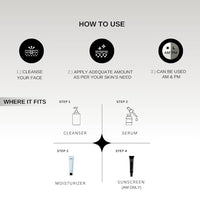 The Formularx Hydra Veil Barrier Care Gel Moisturizer with Ceramide, Hyaluronic Acid, & Ectoin for Oily, Acne & Fungal Acne Prone Skin | Oil Free, Non-comedogenic, Sensitive Skin Friendly | For Women & Men | 50g