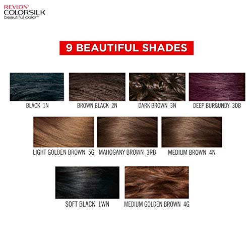 Revlon ColorSilk Permanent Hair Color For Women, Salon Perfect Hair Colour at Home with 100% Grey Coverage | Pro-Keratin & No Ammonia | Up to 8 Weeks of Colour | Shade - Black 1N (Pack of 1)