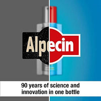 Alpecin Hybrid Shampoo 250ml | Natural Hair Growth Shampoo for Sensitive and Dry Scalps | Energizer for Strong Hair | Hair Care for Men