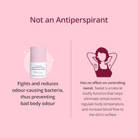 Carmesi Natural Underarm Roll On Deodorant for Women | 95% Natural + 5% Essential Ingredients | For Fresh Underarms All Day | No Alcohol & Aluminium | Floral Sunset | 50 ml