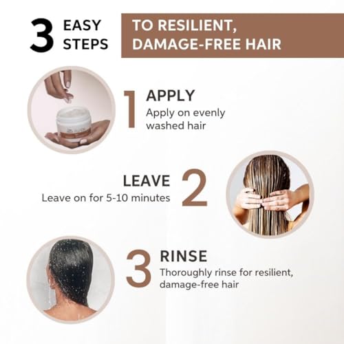 Wella Professionals Fusion Intense Repair Hair Mask for Damaged Hair | 150 ml | Dry Damaged Hair Treatment | With Silk Amino Acids | To Strengthen Hair against Breakage