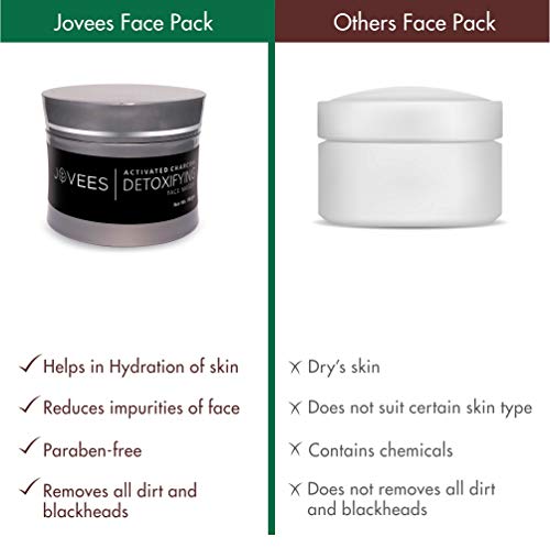 Jovees Herbal Activated Charcoal Detoxifying Face Masque With Bamboo Charcoal & Coffee Seeds | Removes Dead Skin Cells & Tanning 100g