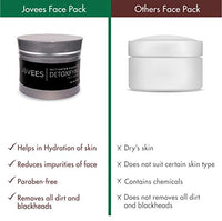 Jovees Herbal Activated Charcoal Detoxifying Face Masque With Bamboo Charcoal & Coffee Seeds | Removes Dead Skin Cells & Tanning 100g