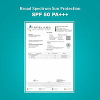 Pilgrim 2% Niacinamide Glow Sunscreen SPF 50 +++ for men and women with Spanish Squalane | Enhances Glow, Broad spectrum, Non-greasy, No white cast & Prevents Tanning | All skin types | 50 gm