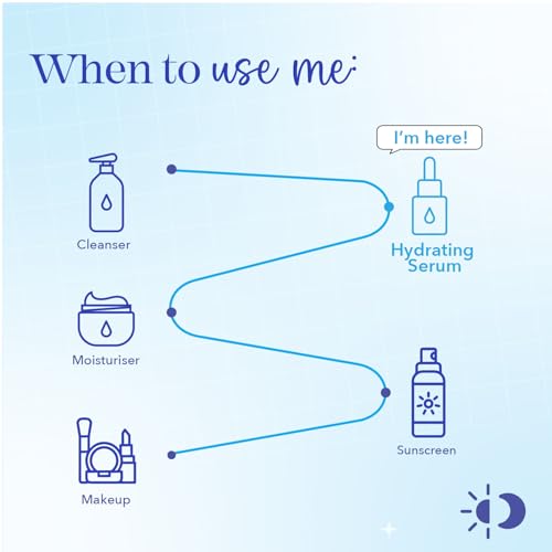 Blue Heaven Hydrating Face Serum for Women infused 5% Fermented Rice Water + 2% 4D Hyaluronic Acid + 0.5% Kombucha Extract | Increase Skin Elasticity | Glowing Skin & Reduces Fine Lines, 20ml