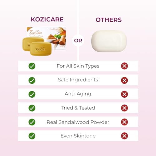 Kozicare Sandalwood Bath Soap for Younger Looking and Glowing Skin | with a Long-Lasting Youthful Radiance |For Man, Women and All Skin types-75gm (Pack of 9)