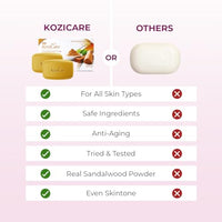 Kozicare Sandalwood Bath Soap for Younger Looking and Glowing Skin | with a Long-Lasting Youthful Radiance |For Man, Women and All Skin types-75gm (Pack of 9)