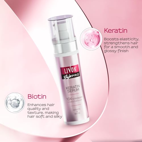 Parachute Advansed Rosemary enriched Coconut Hair Oil 300ml & Livon Style Pro Keratin Hair Serum 100ml, Pack of 2