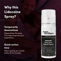 Man Matters Endure - Bottle of 20g Long Last Spray