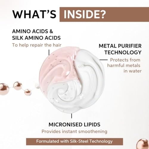 Wella Professionals Fusion Intense Repair Hair Mask for Damaged Hair | 150 ml | Dry Damaged Hair Treatment | With Silk Amino Acids | To Strengthen Hair against Breakage
