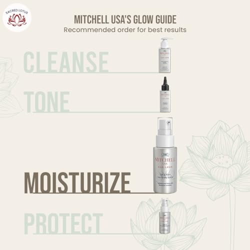 Mitchell USA Lift & Firm Instant Face Tightening and Anti Aging Serum | Targets wrinkles | Helps lift and tighten skin | With Lotus Seed Extract, Hazel Liquid Extract & Vitamin E | For all skin types | 30ml