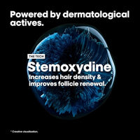 L'Oréal Professionnel Density Advanced Shampoo, Metal DX Mask & Serioxyl Advanced for brittle hair and for hair growth