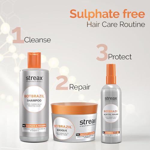 Streax Professional BotBrazil Acai Oil Serum,100ml for Chemically Treated Hair- Keratin, Botox, Nanoplasty, & Smoothening which helps to control frizzy hair, dry hair |Hair serum for Women & Men