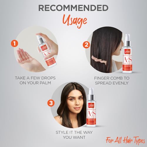 Livon Professional Nourishing Serum for Women & Men | With Argan, Shea & Multivitamins | For Softer, Stronger & Frizz-free Hair | No Paraben, Sulphate or Mineral Oil | All Hair Types | 100ml