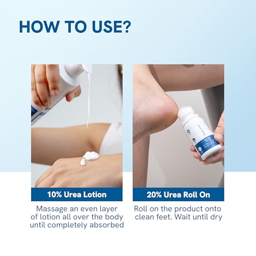 Be Bodywise Dry Skin & Heel Repair Kit | Deeply Hydrates & Exfoliates Skin | Infused with Ceramides | 20% Urea Foot Roll On (50ml) + 10% Urea Body Lotion (200ml)